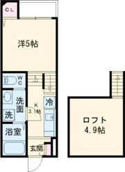 Signpost弥生の間取り画像
