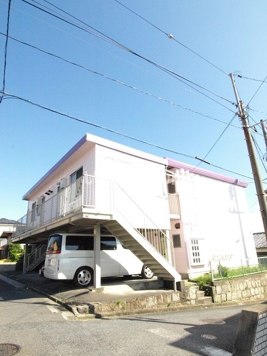 キャンディハウスの外観画像