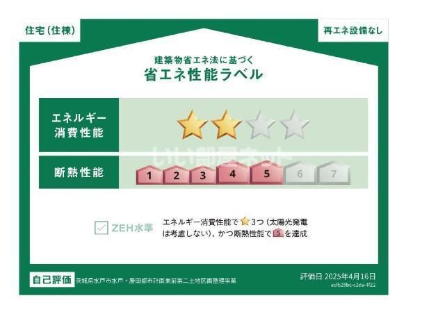 省エネラベル