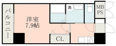 EDEN SUIZENJI STATION（1，2号室家電付き）の間取り画像