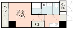 EDEN SUIZENJI STATIONの間取り画像