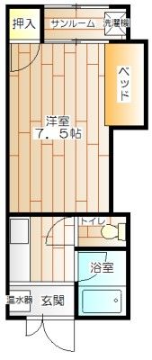 シャトレットの間取り画像