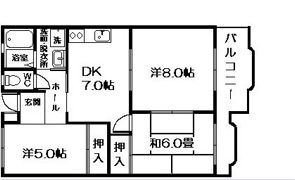 マンションインペリアルの間取り画像