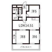ユニーブル原央の間取り画像