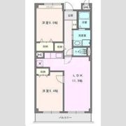アビタシオンの間取り画像