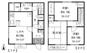 ビレッジ ピアの間取り画像