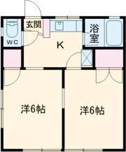 南コーポBの間取り画像