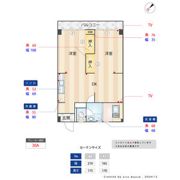 コンダクトヴィレッジ薬院の間取り画像