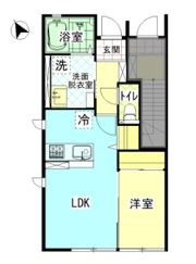Rio平松の間取り画像
