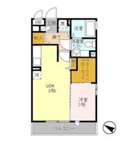 フローラの間取り画像