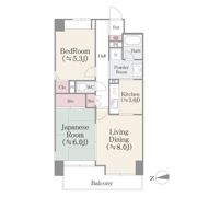 グリーンコート（錦糸町）の間取り画像