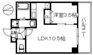 アリエス今宿Iの間取り画像