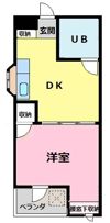 エステート65の間取り画像