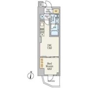 Alivis笹塚の間取り画像