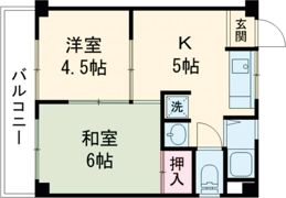 リバープール新田の間取り画像