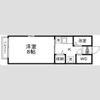 サンフラットの間取り画像