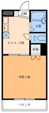 レジデンス大森PARTIIの間取り画像