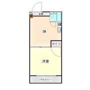日電ビルの間取り画像