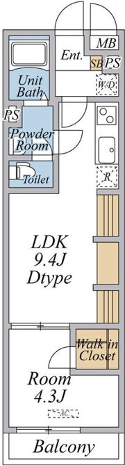 リブリ・西八王子Ⅱの間取り画像