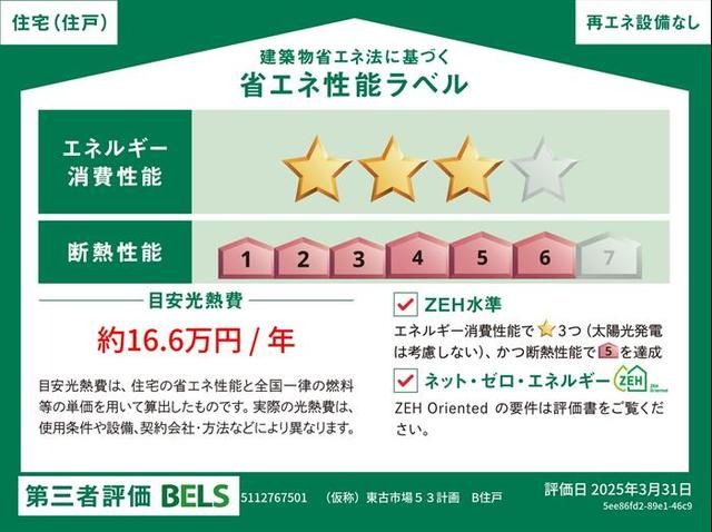 省エネラベル