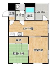 コアマンション熊高前の間取り画像
