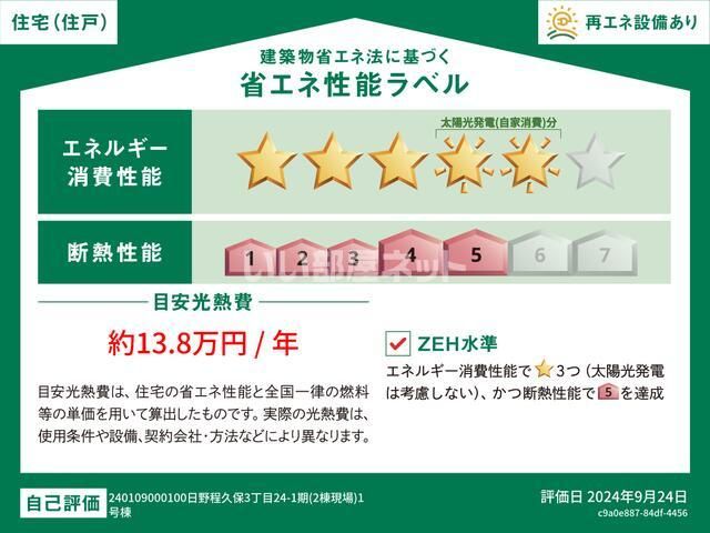 省エネラベル