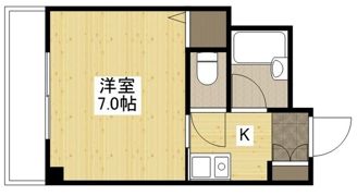 比治山エコテラスの間取り画像