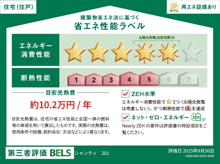 省エネラベル