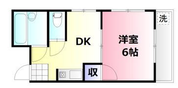 ヴィラサウスサイドの間取り画像