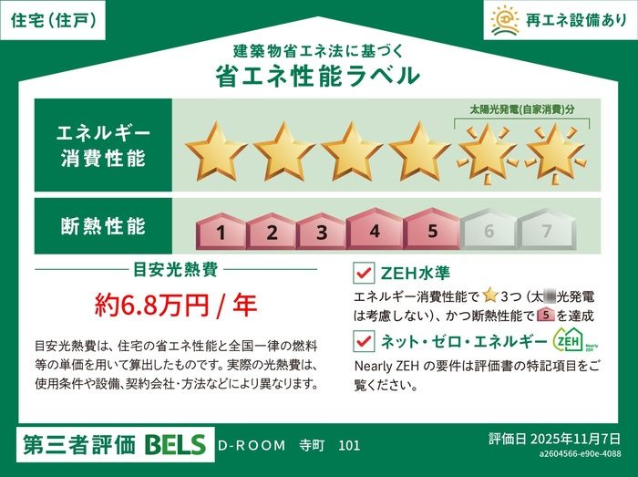 省エネラベル