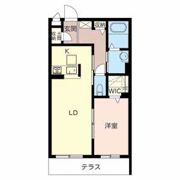 サザンクロスⅡの間取り画像