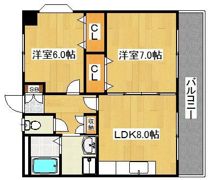 アーバン川嶋の間取り画像