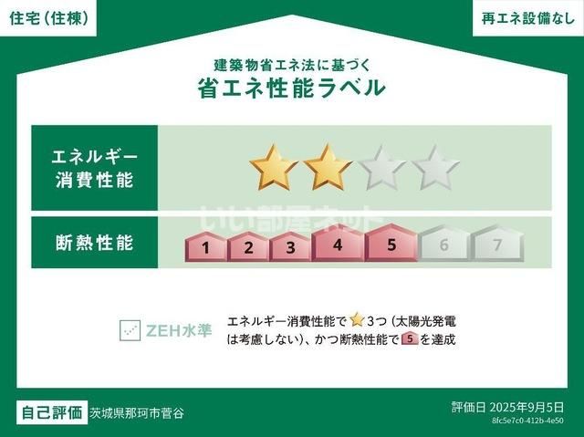省エネラベル