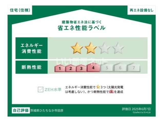 省エネラベル