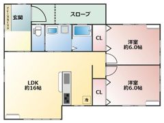 弥勒寺貸家Cの間取り画像