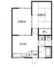 レイディアント彩二番館の間取り画像
