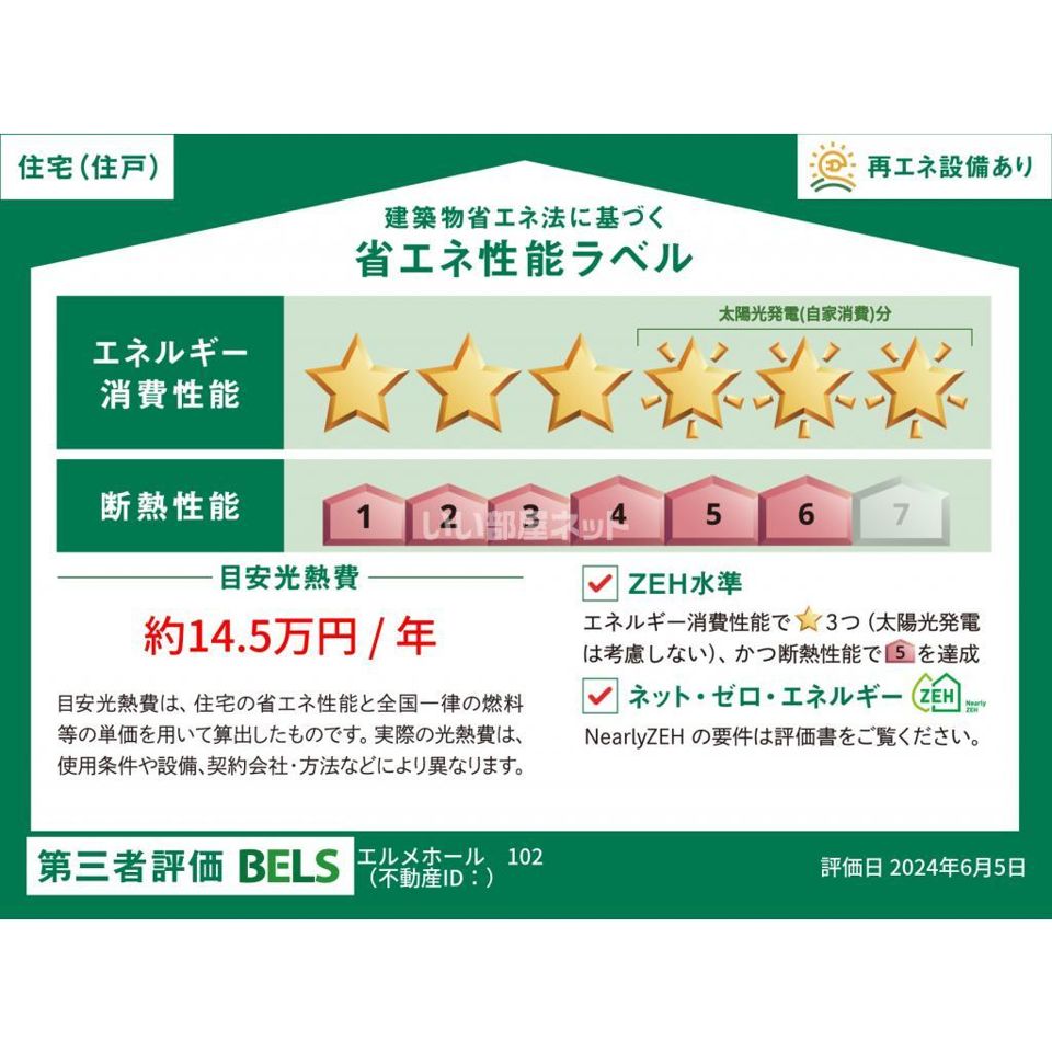 省エネラベル
