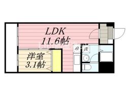 グリュックハイム山王公園前の間取り画像