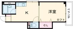 プチプルージュの間取り画像