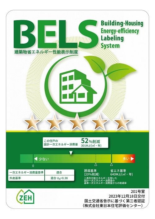 省エネラベル