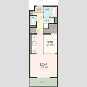 プログレッソの間取り画像