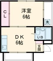 Twenty・20の間取り画像