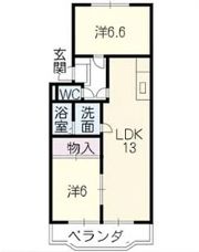 エトワール小山の間取り画像