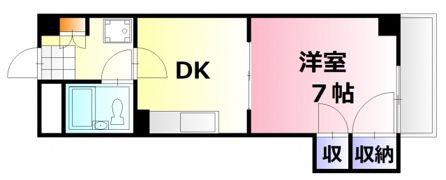井手ビルの間取り画像