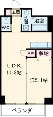 MDIフォレストガーデン三ヶ森の間取り画像