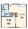 ネクサス小雑賀Ⅰの間取り画像
