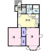 リバーサイド カーサBの間取り画像