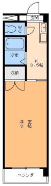 サニーハイツこのはなの間取り画像