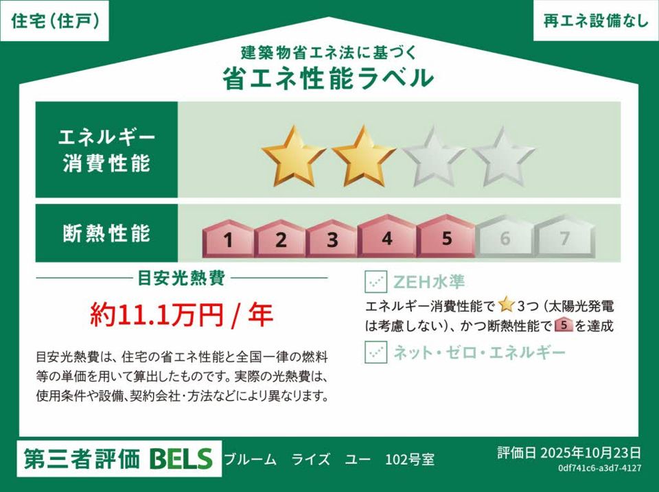 省エネラベル