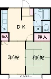 S・コンフォート前橋の間取り画像